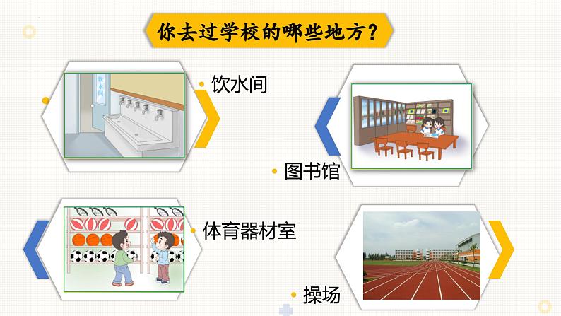 【人教部编版】一上道法  5.我们的校园（课件+视频）07