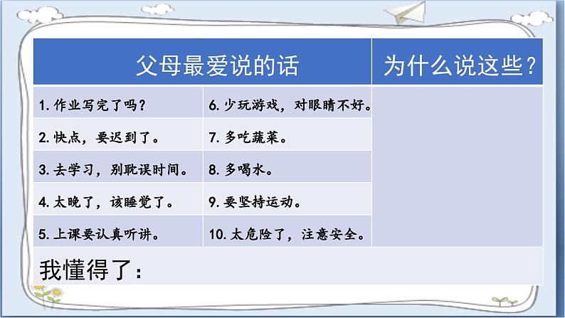 道德与法治三年级上册 10.父母多爱我（第2课时）  课件第7页