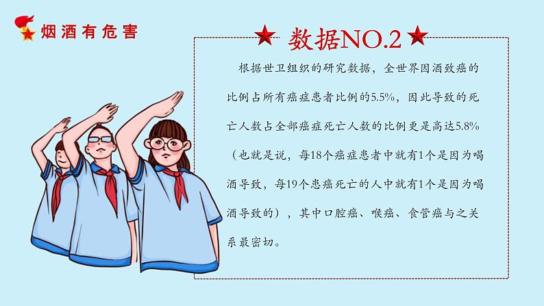 道德与法治五年级上册 第三课：主动拒绝烟酒和毒品 同步课件+同步练习05