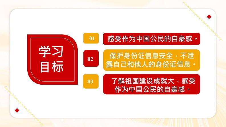 道德与法治六年级上册 3.公民意味着什么 课件第2页