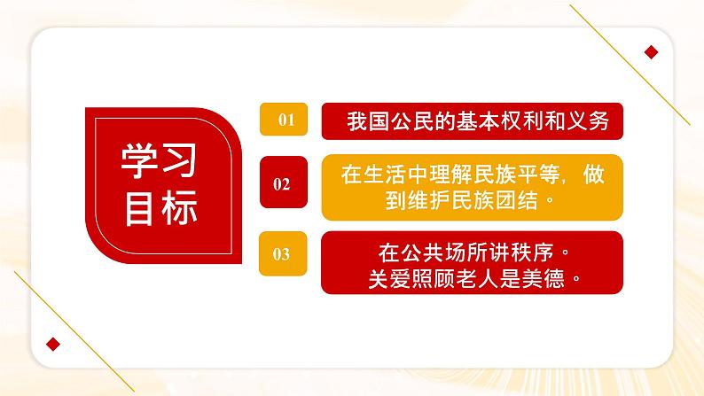 道德与法治六年级上册 4.公民的基本权利和义务 课件02