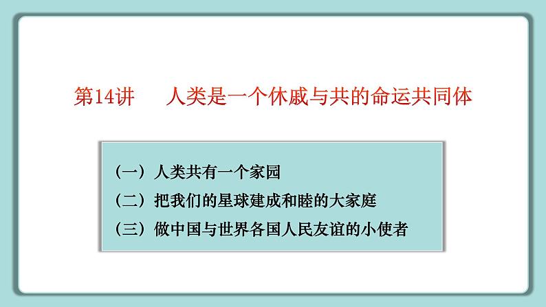 《习近平新时代中国特色社会主义思想》 学生读本 （小学高年级）第14讲 人类是一个休戚与共的命运共同体 同步课件第6页