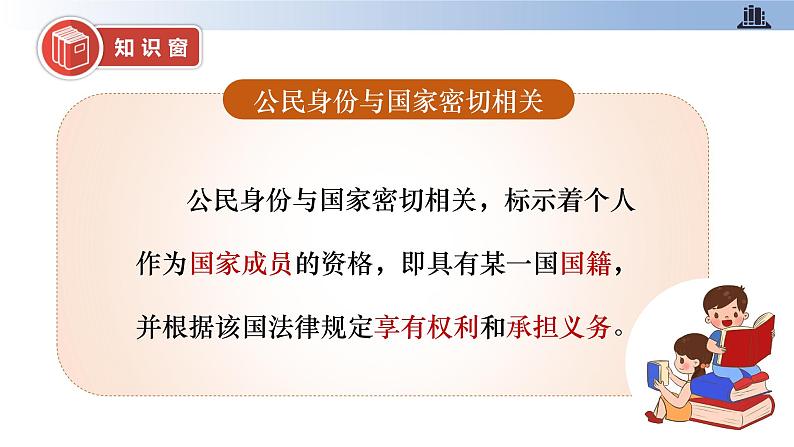 部编版道德与法治六年级上册 第3课 公民意味着什么 第一课时 公民身份从何而来 同步课件第4页