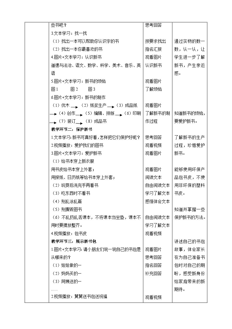 【核心素养目标】一年级上册道德与法治第1课《开开心心上学去》教案教学设计（第二课时）第2页