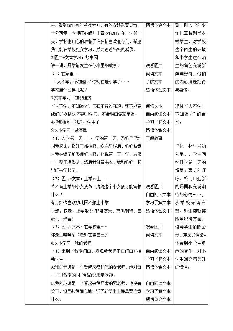 【核心素养目标】一年级上册道德与法治第1课《开开心心上学去》PPT教学课件（第一课时）+素材+教案教学设计02