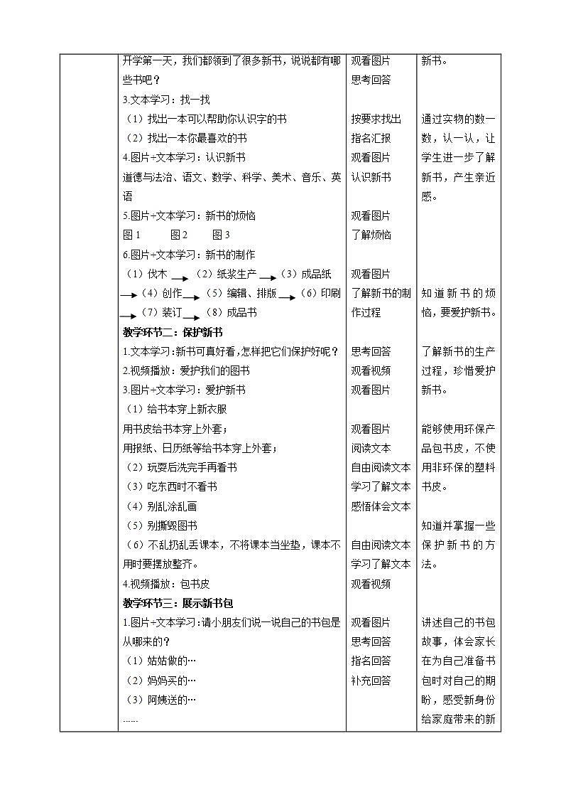 【核心素养目标】一年级上册道德与法治第1课《开开心心上学去》PPT教学课件（第二课时）+素材+教案教学设计02
