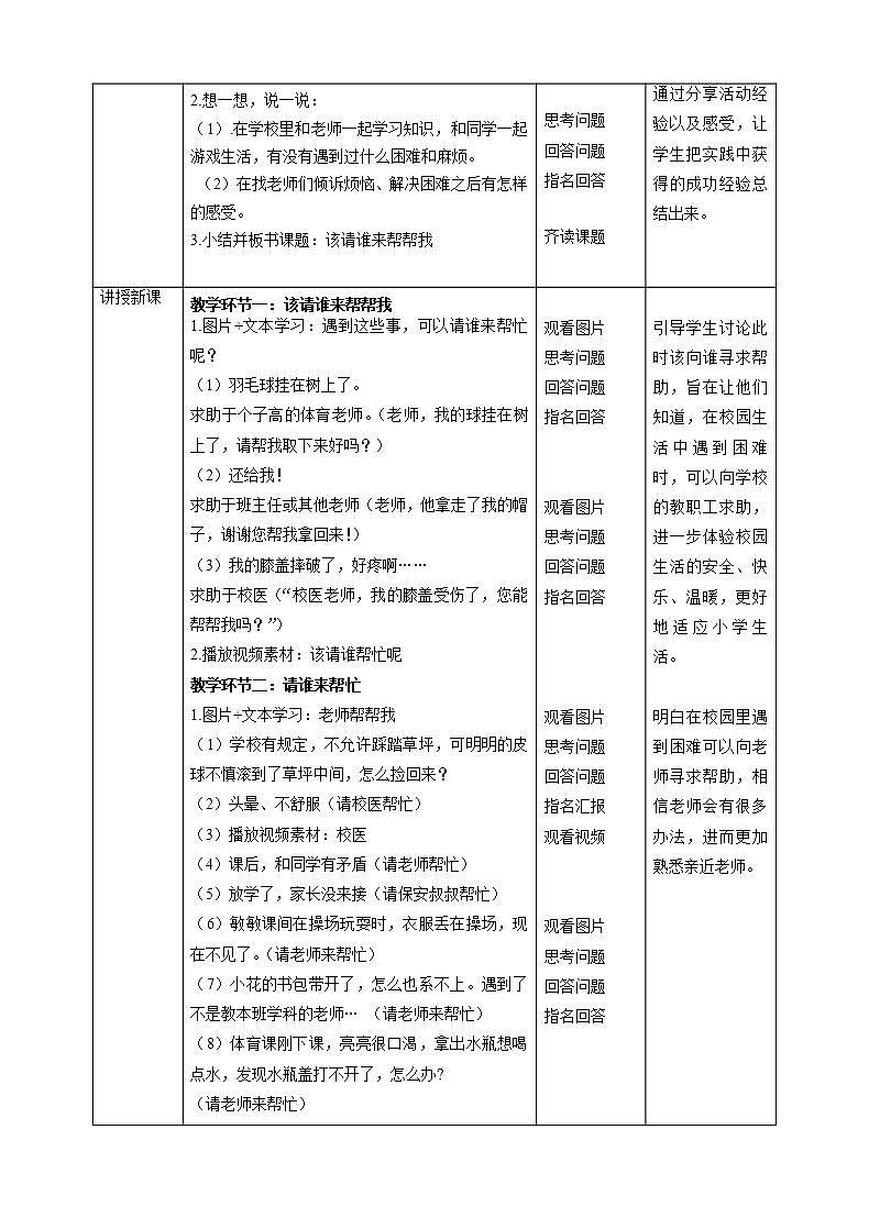 【核心素养目标】一年级上册道德与法治第3课《我认识您了》PPT教学课件（第二课时）+素材+教案教学设计02