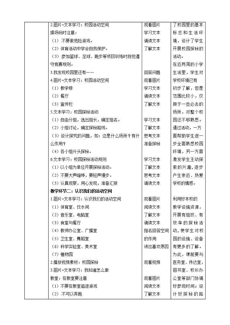 【核心素养目标】一年级上册道德与法治第5课《我们的校园》PPT教学课件（第一课时）+素材+教案教学设计02