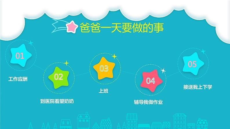 部编版道德与法四年级上册4少让父母为我操心  第二课时（课件+教案+素材）06