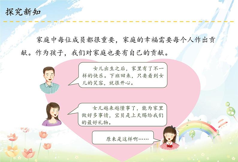 部编版道德与法四年级上册6 我的家庭贡献与责任课件+教案+素材04