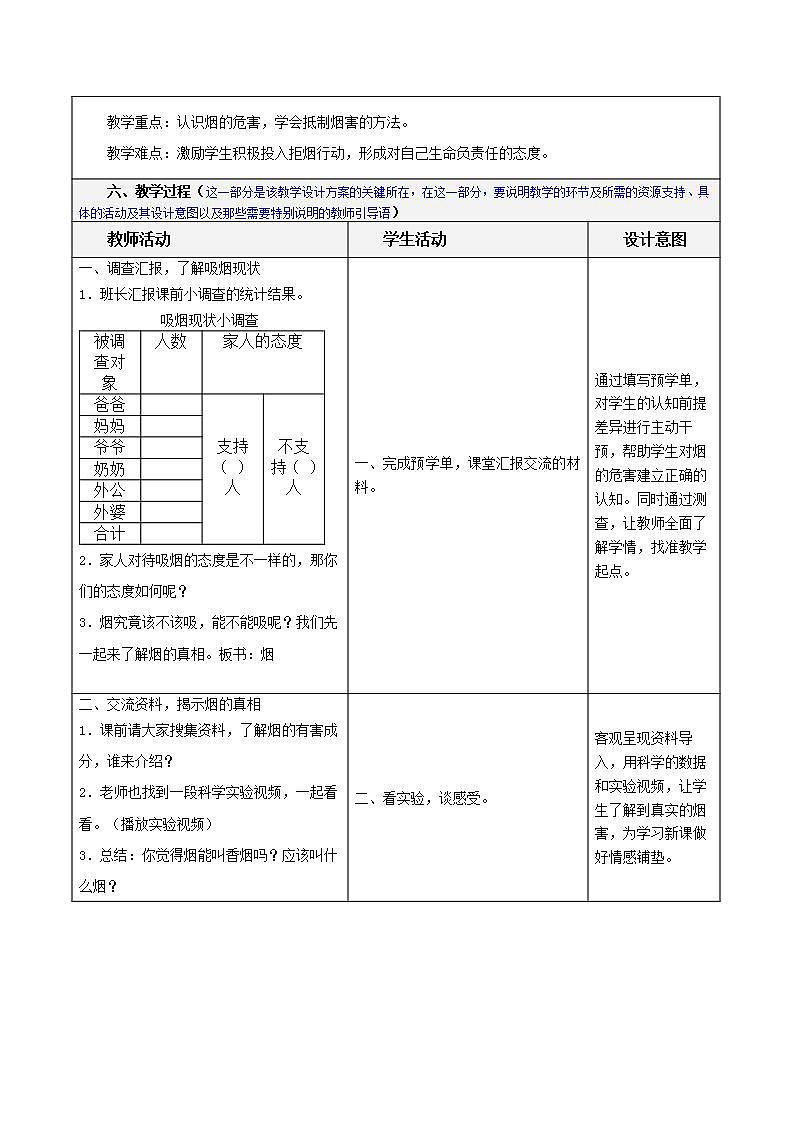 道德与法治五年级上册第3课 主动拒绝烟酒与毒品（第一课时）课件+教案+素材02
