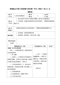 小学政治 (道德与法治)人教部编版五年级下册第一单元 我们一家人2 让我们的家更美好第一课时教案