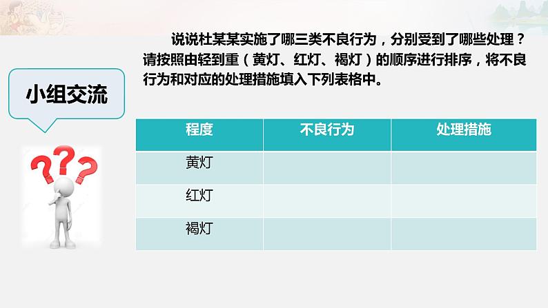9 知法守法 依法维权 第二课时第3页