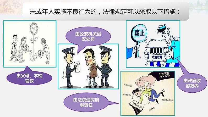 9 知法守法 依法维权 第二课时第4页