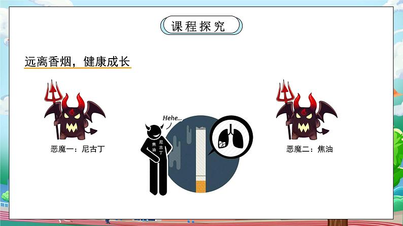 [核心素养目标]部编版5上道德与法治第三课《主动拒绝烟酒和毒品》第一课时 课件+教案07