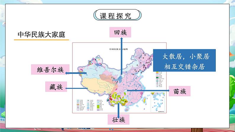 [核心素养目标]部编版5上道德与法治第七课《中华民族一家亲》第一课时   课件+教案08