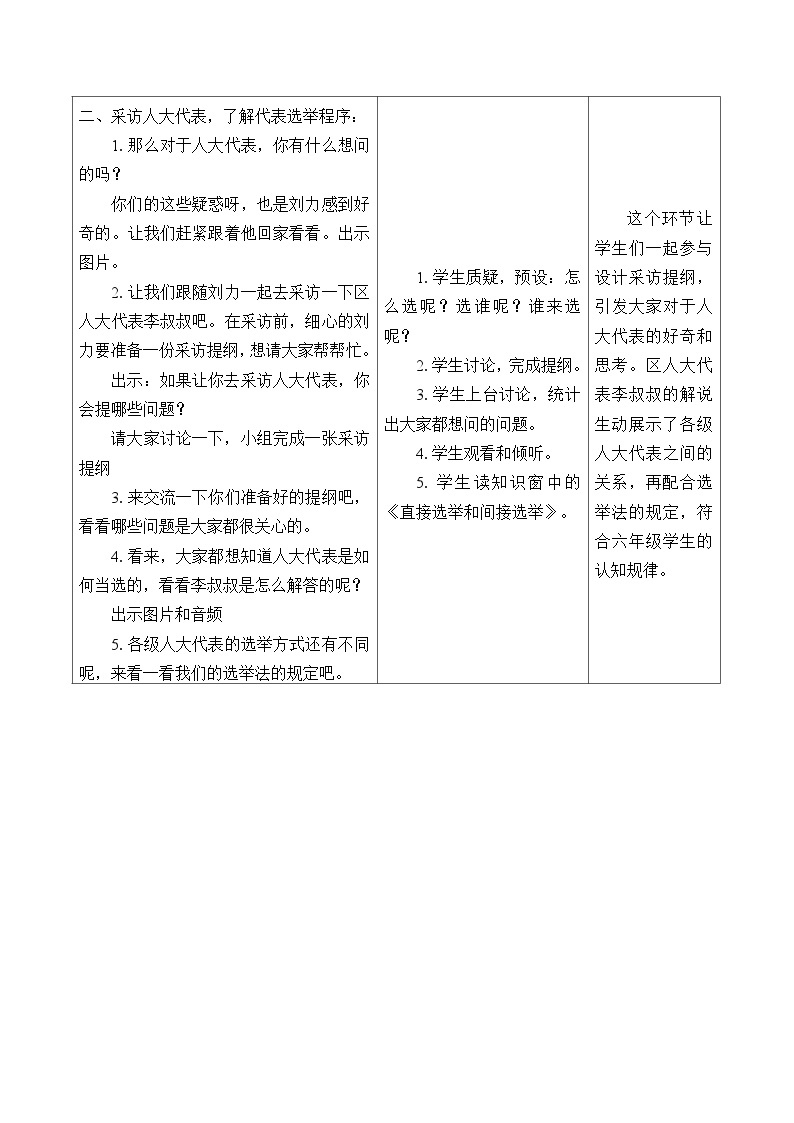 六年级道德与法治上册6《人大代表为人民》课件+教案+学案03