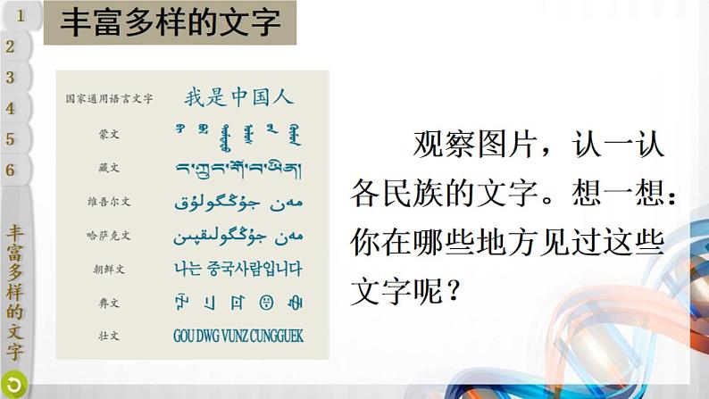 五年级道德与法治上册8《美丽文字  民族瑰宝》课件+教案+学案 (2)05