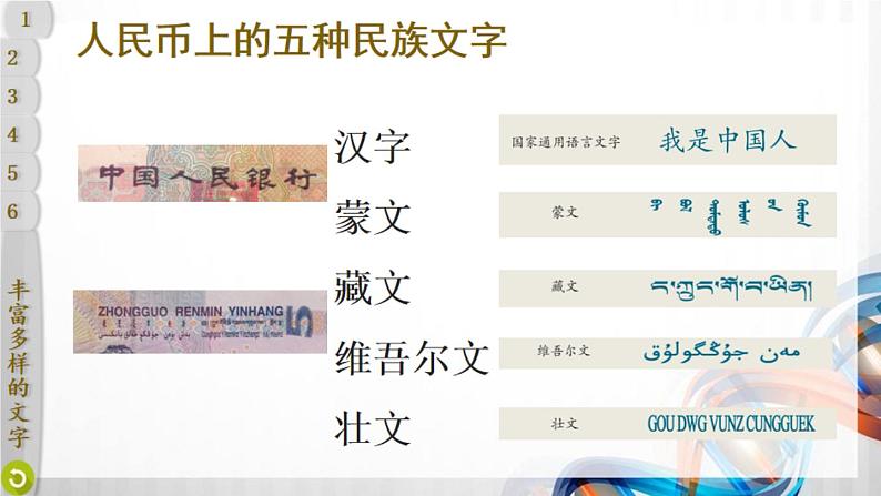 五年级道德与法治上册8《美丽文字  民族瑰宝》课件+教案+学案 (2)06