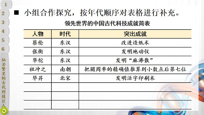 五年级道德与法治上册9《古代科技  耀我中华》课件+教案+学案 (2)08