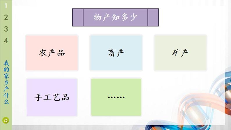 二年级道德与法制上册14《家乡物产养育我》课件+教案+练习测试06