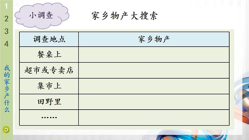 二年级道德与法制上册14《家乡物产养育我》课件+教案+练习测试07