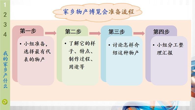 二年级道德与法制上册14《家乡物产养育我》课件+教案+练习测试08