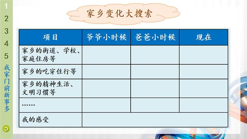 二年级道德与法制上册16《家乡新变化》课件+教案+练习测试07