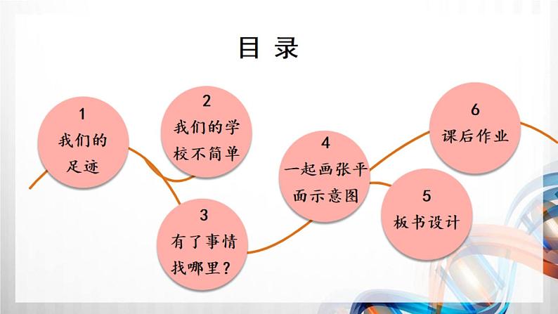 4 说说我们的学校（课件在压缩文件里）第4页