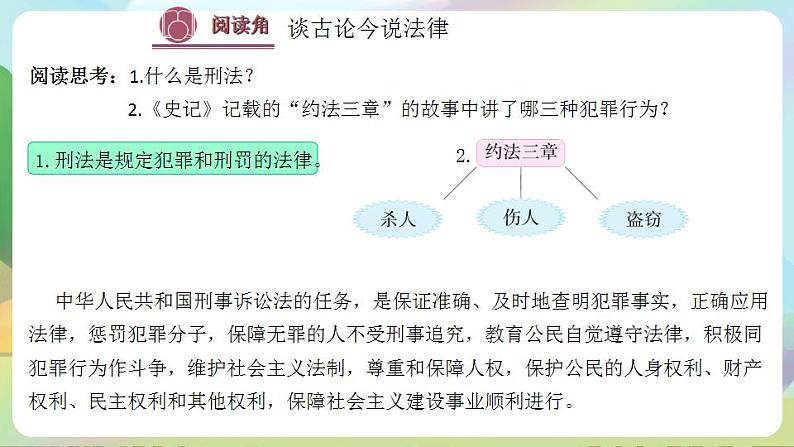 道德与法治部编版六年级上1.1《感受生活中的法律 第2课时 生活与法律》课件+教案+练习+素材08