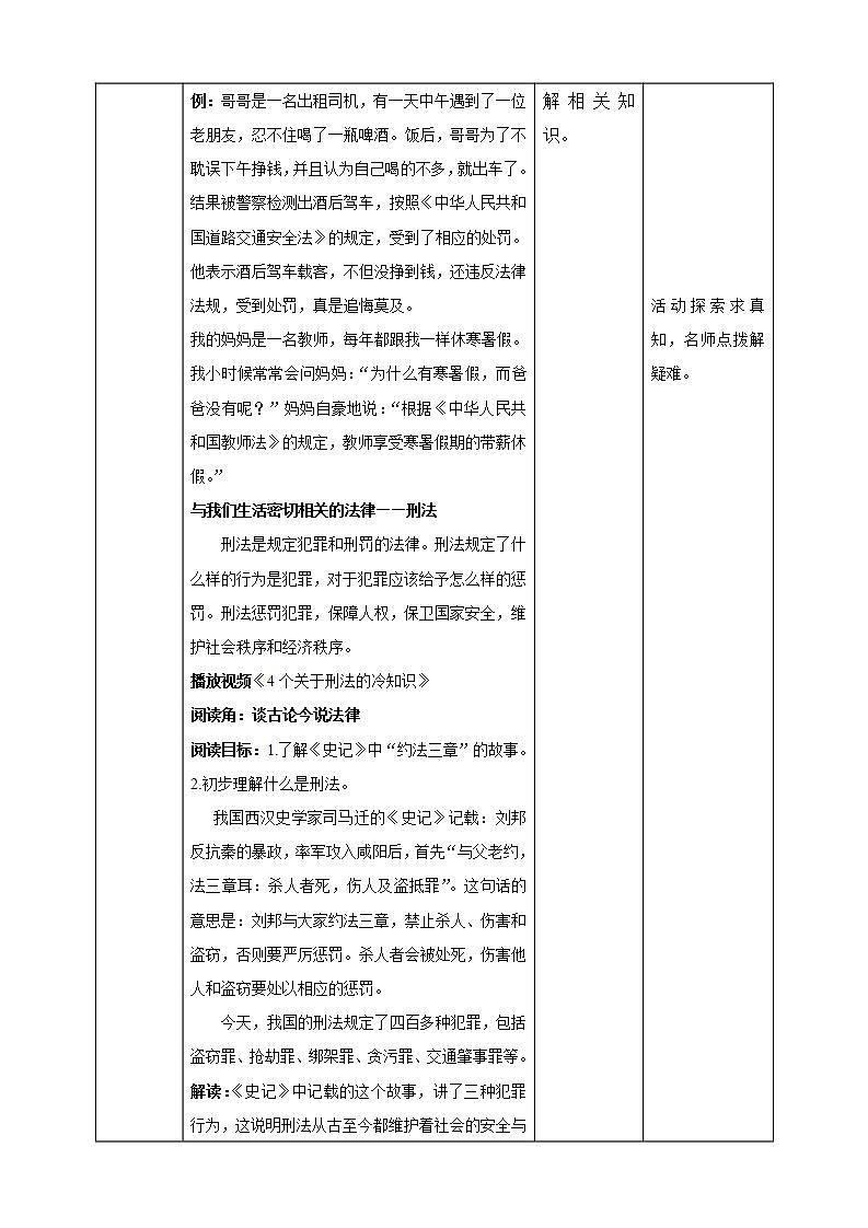 道德与法治部编版六年级上1.1《感受生活中的法律 第2课时 生活与法律》课件+教案+练习+素材02