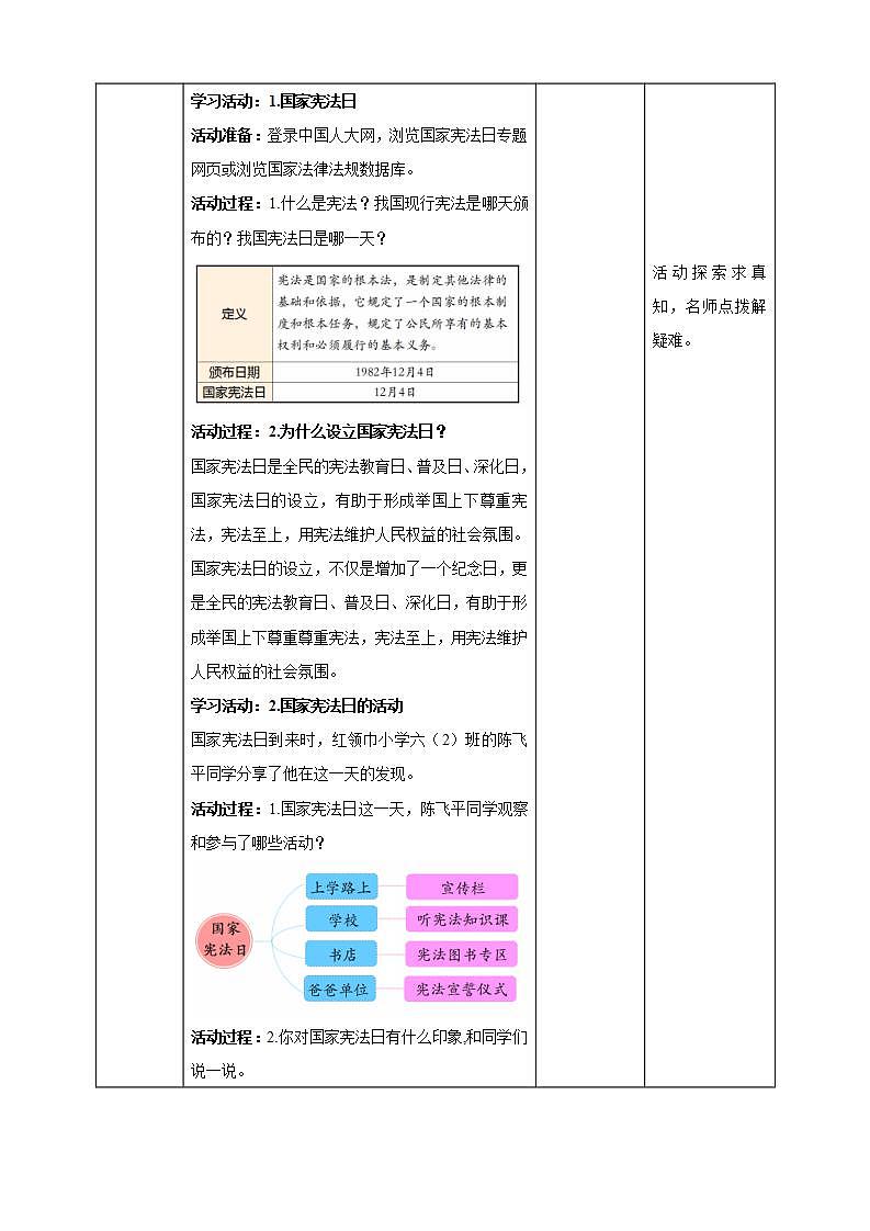 道德与法治部编版六年级上1.2《宪法是根本法 第1课时 感受宪法日》课件+教案+练习+素材02