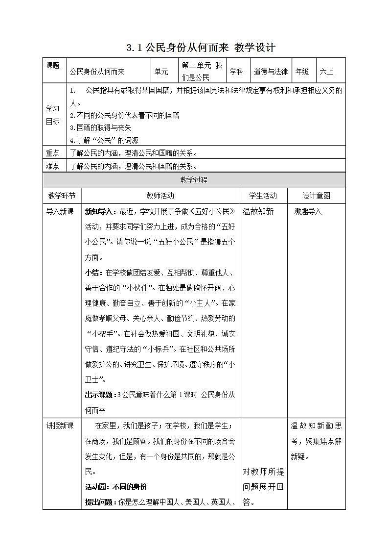 道德与法治部编版六年级上2.3《公民意味着什么 第1课时 公民身份从何而来》课件+教案+练习+素材01