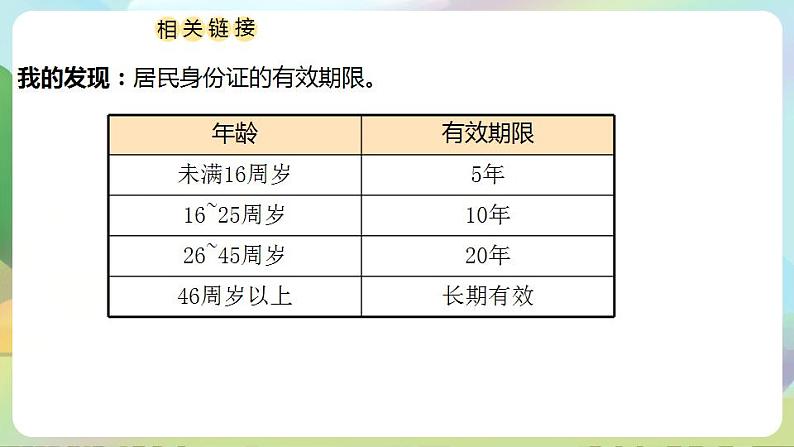 人教部编版道德与法治六上 2.3公民意味着什么 第2课时 认识居民身份证 课件第8页