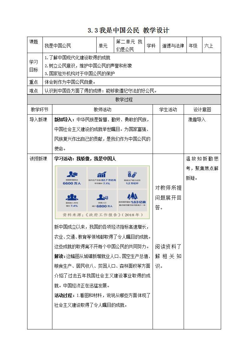 道德与法治部编版六年级上2.3《公民意味着什么 第3课时 我是中国公民》课件+教案+练习+素材01