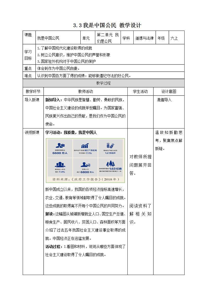 道德与法治部编版六年级上2.3《公民意味着什么 第3课时 我是中国公民》课件+教案+练习+素材01