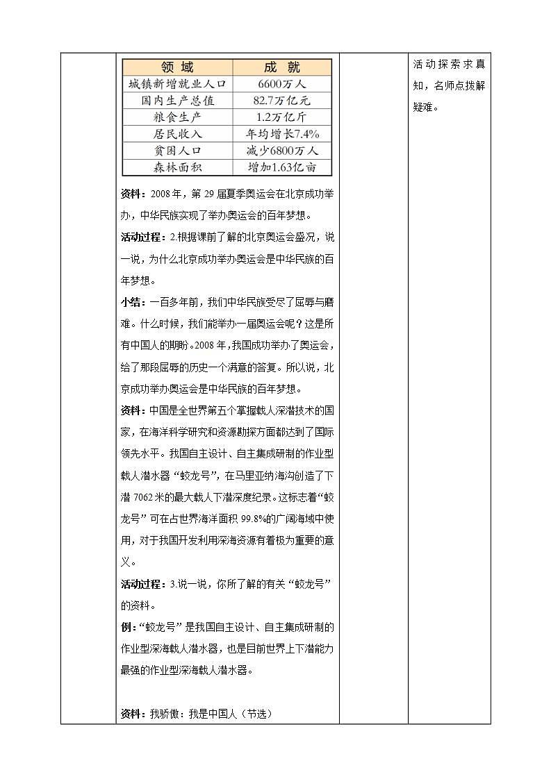 道德与法治部编版六年级上2.3《公民意味着什么 第3课时 我是中国公民》课件+教案+练习+素材02
