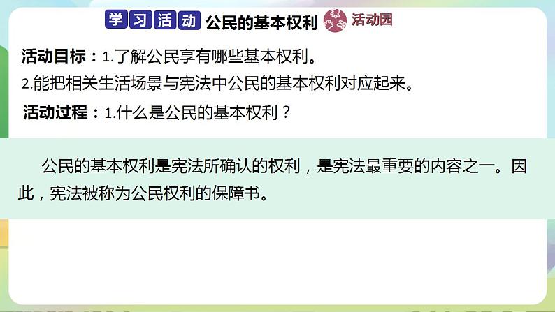 道德与法治部编版六年级上4《公民的基本权利和义务 第1课时 公民的基本权利》课件+教案+练习+素材05