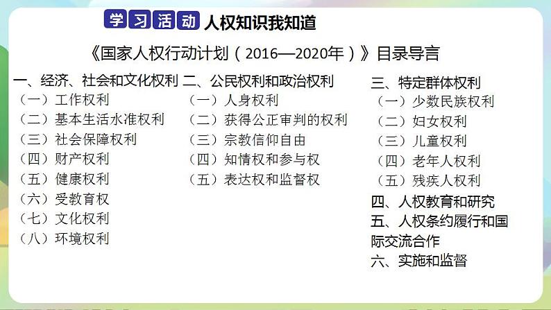 道德与法治部编版六年级上4《公民的基本权利和义务 第3课时 国家尊重和保障人权》课件+教案+练习+素材05