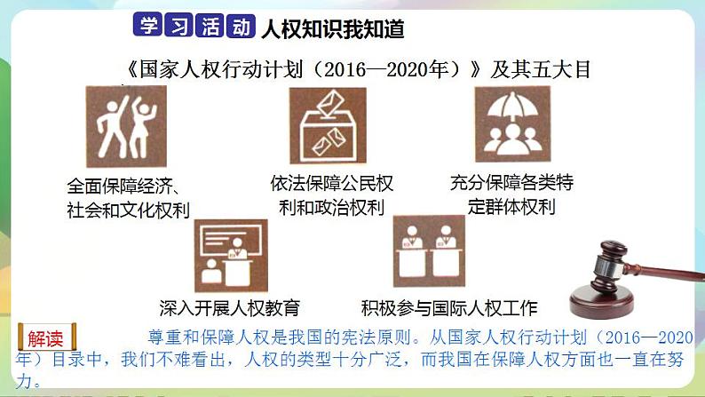 道德与法治部编版六年级上4《公民的基本权利和义务 第3课时 国家尊重和保障人权》课件+教案+练习+素材06