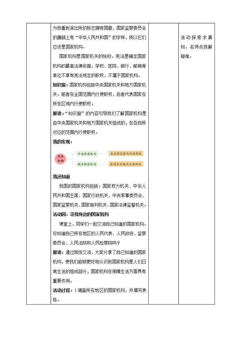 道德与法治部编版六年级上3.5《国家机构有哪些 第1课时 身边的国家机构》课件+教案+练习02