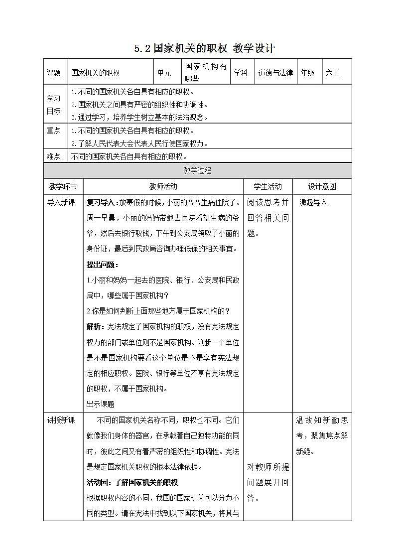 道德与法治部编版六年级上3.5《国家机构有哪些 第2课时 国家机关的职权》课件+教案+练习+素材01
