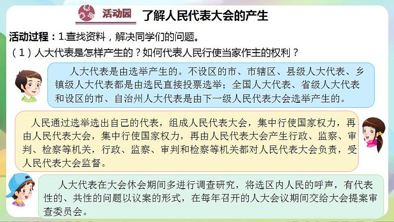 道德与法治部编版六年级上3.5《国家机构有哪些 第3课时 国家机关的产生》课件+教案+练习+素材05