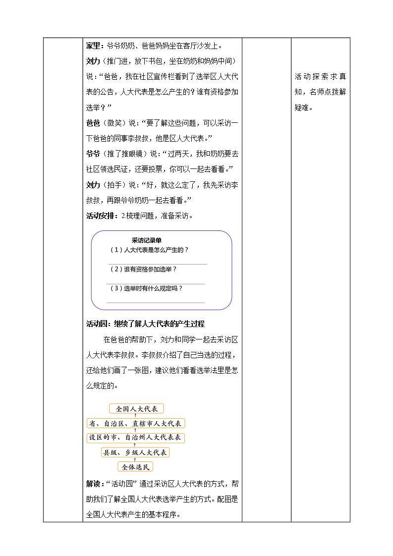 道德与法治部编版六年级上3.6《人大代表为人民 第1课时 人民选出的代表》课件+教案+练习+素材02
