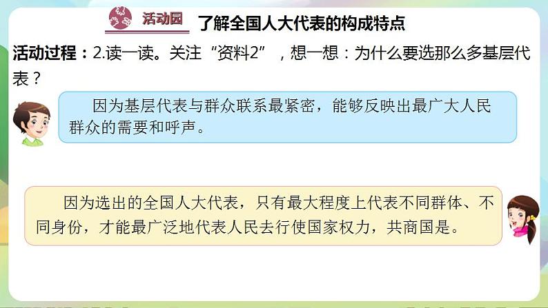 道德与法治部编版六年级上3.6《人大代表为人民 第2课时 责任在肩 人民在心》课件+教案+练习+素材07