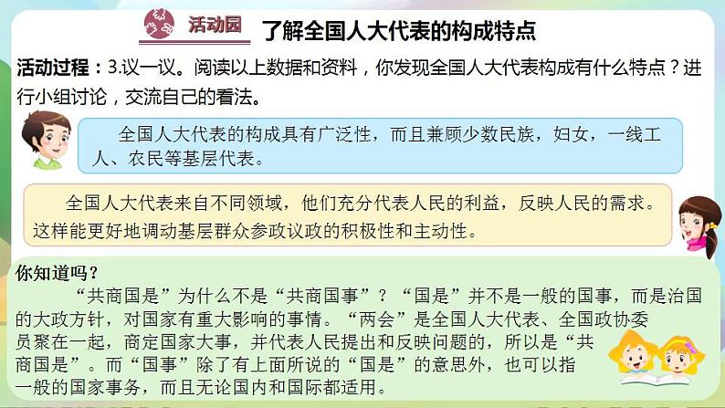 道德与法治部编版六年级上3.6《人大代表为人民 第2课时 责任在肩 人民在心》课件+教案+练习+素材08