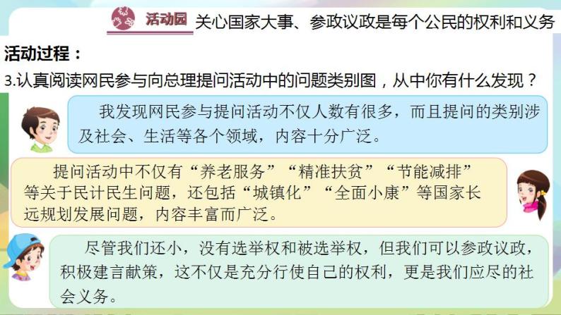 道德与法治部编版六年级上3.6《人大代表为人民 第3课时 我们是场外“代表”》课件+教案+练习+素材06