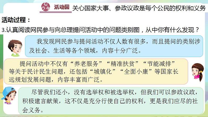 道德与法治部编版六年级上3.6《人大代表为人民 第3课时 我们是场外“代表”》课件+教案+练习+素材06