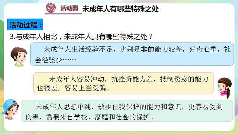 道德与法治部编版六年级上4.8《我们受特殊保护 第1课时 我们是未成年人》课件+教案+练习+素材06