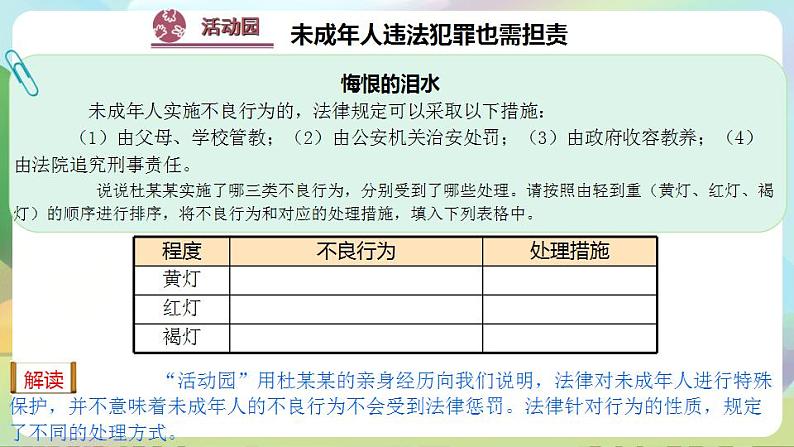 道德与法治部编版六年级上4.9《知法守法 依法维权 第2课时 守法不违法》课件+教案+练习+素材04